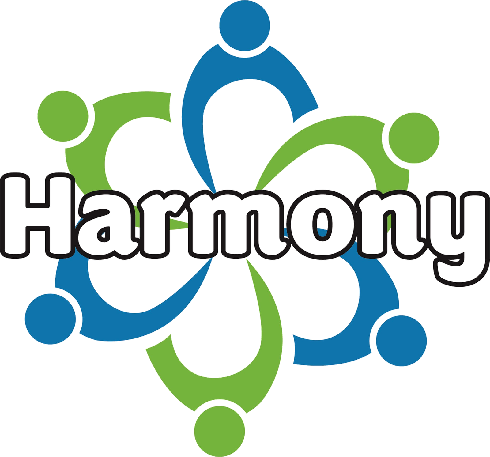 Harmony Home Care Services